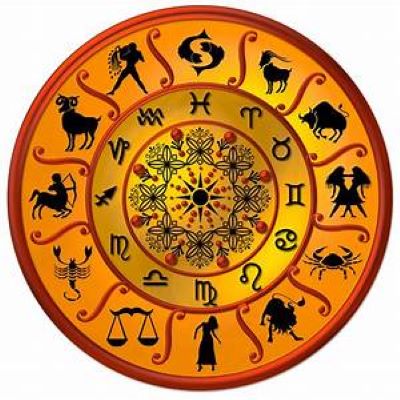Fundamentals of Astrology III